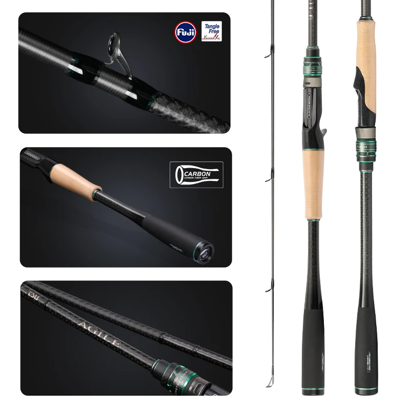 TSURINOYA Long Casting Fishing - Kastking Reel Zephyr review and price