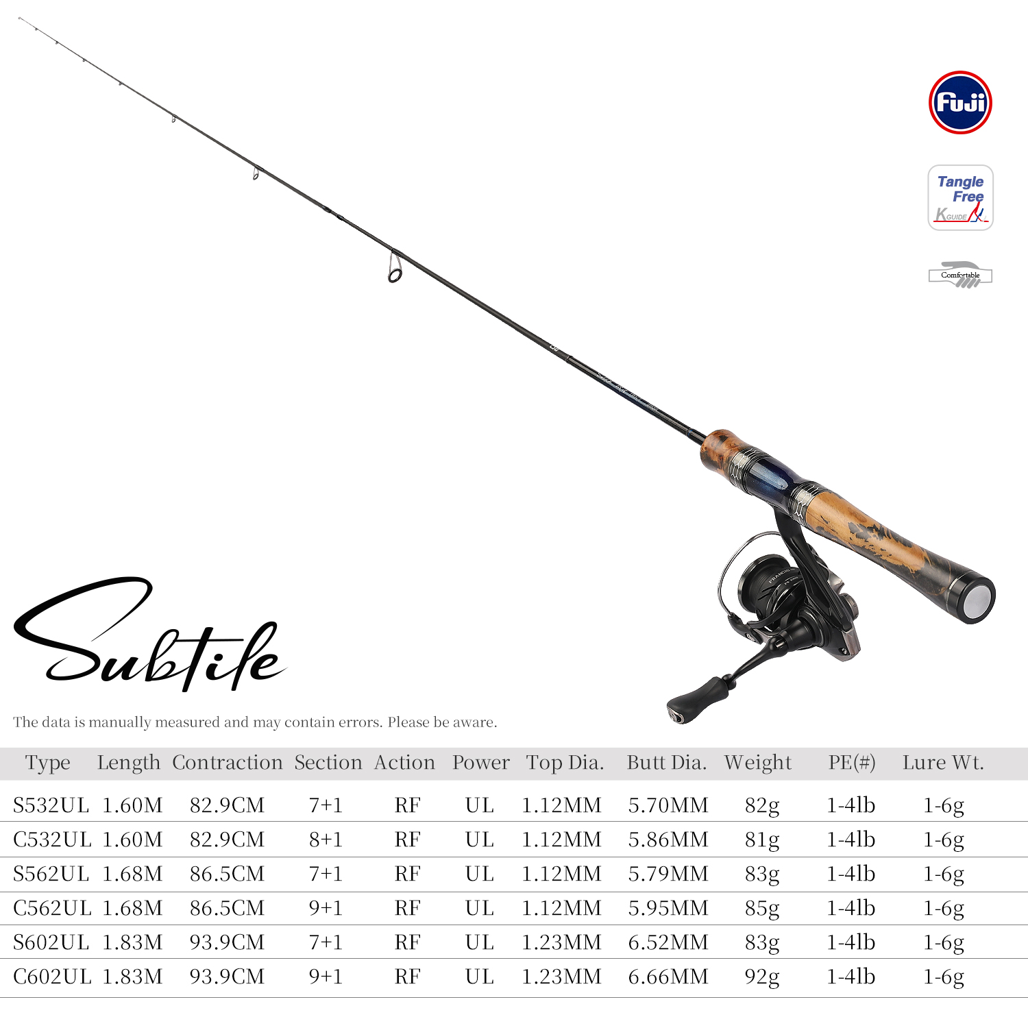 TSURINOYA SUBTILE Trout Game S - Kastking Reel Zephyr review and price